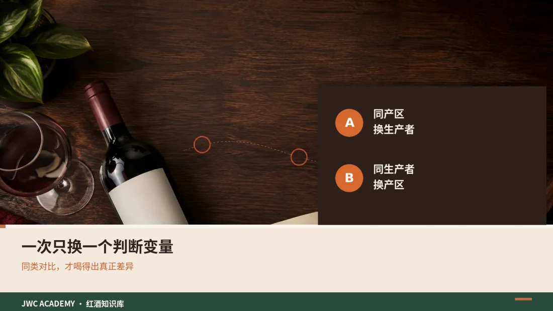 遮住背标，先圈三层再预测